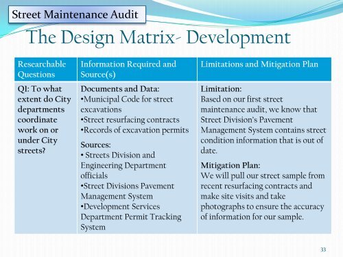 Performance Auditing Success is All in the Design - Chapters Site