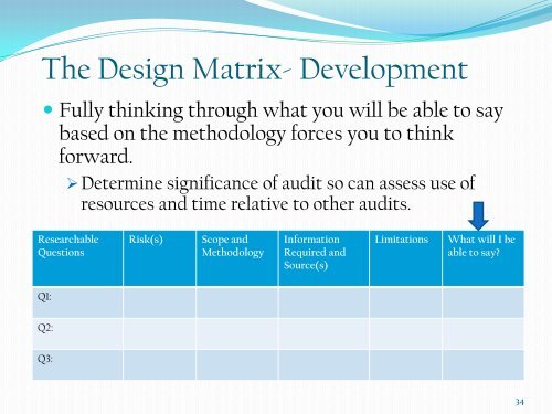 Performance Auditing Success is All in the Design - Chapters Site