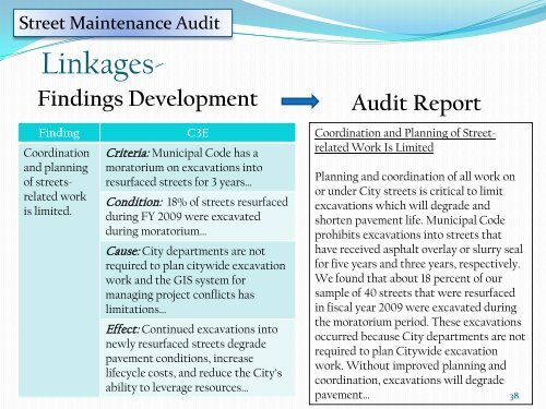 Performance Auditing Success is All in the Design - Chapters Site