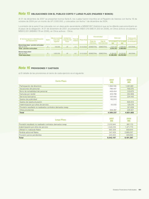 Memoria Anual CCU 2007 M - CCU Investor