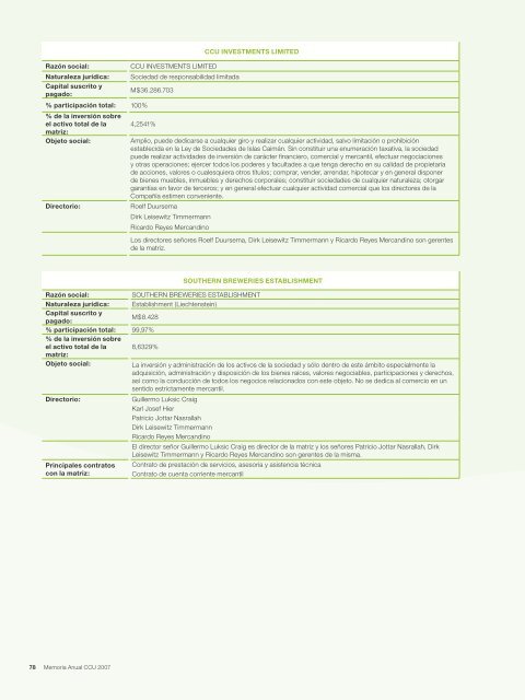 Memoria Anual CCU 2007 M - CCU Investor