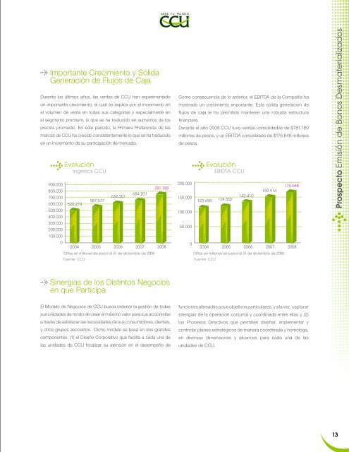 Prospecto Comercial-Series de Bonos - CCU Investor