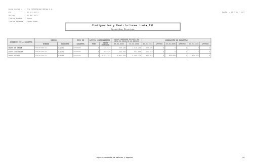 FECU (Ficha EstadÃ­stica Codificada Uniforme) - CCU Investor