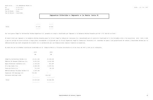 FECU (Ficha EstadÃ­stica Codificada Uniforme) - CCU Investor