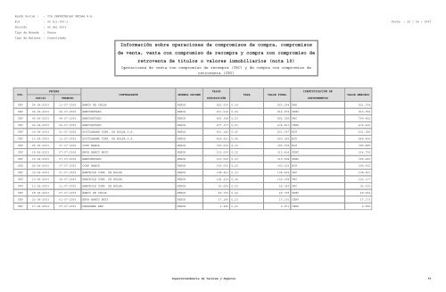 FECU (Ficha EstadÃ­stica Codificada Uniforme) - CCU Investor