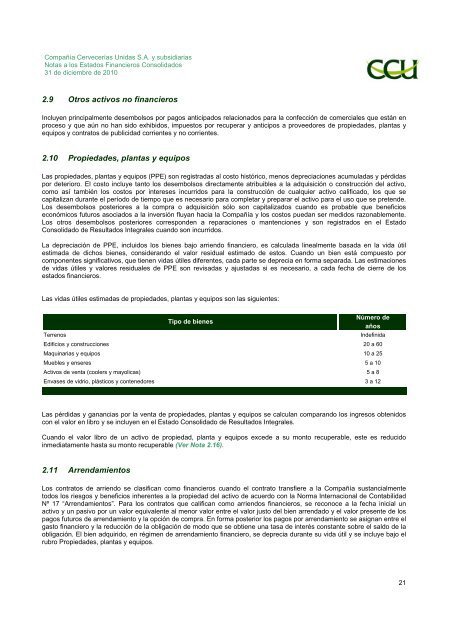 INFORME SVS DICIEMBRE 2010 - CCU Investor