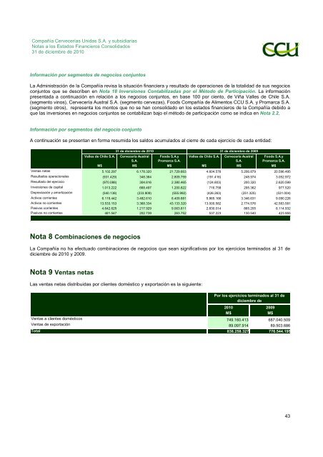 INFORME SVS DICIEMBRE 2010 - CCU Investor