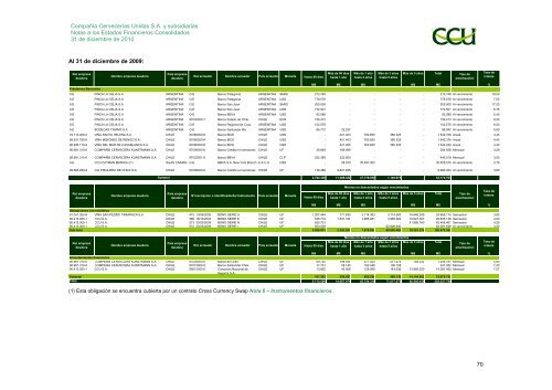 INFORME SVS DICIEMBRE 2010 - CCU Investor