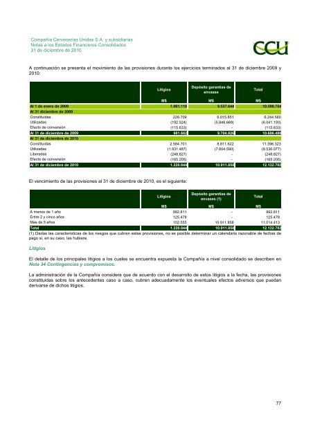 INFORME SVS DICIEMBRE 2010 - CCU Investor