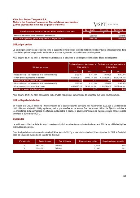 Financial Statements ViÃ±a San Pedro TarapacÃ¡ June ... - CCU Investor