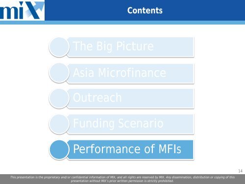 2012 Asia Regional Snapshot - Microfinance Information Exchange