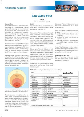 11_185Lowbackpain - Kalbe