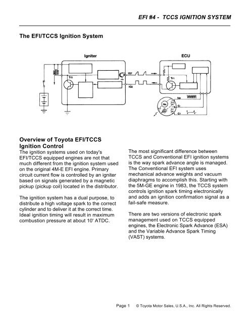 TCCS IGNITION SYSTEM - Autoshop 101