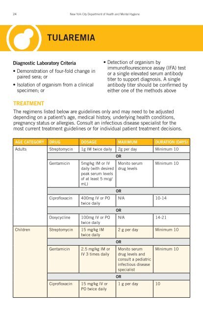 tick-borne-dx-physician