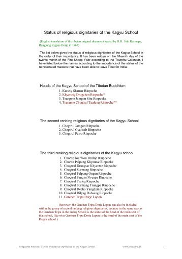 Status of religious dignitaries of the Kagyu School - tilogaard.dk