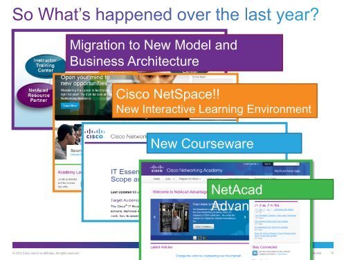 Download - Cisco Networking Academy Events