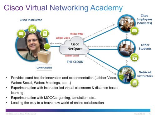 Download - Cisco Networking Academy Events