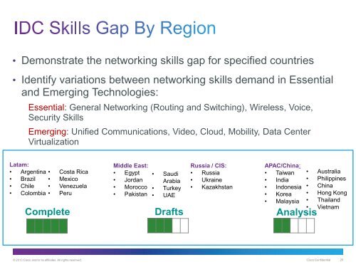 Download - Cisco Networking Academy Events