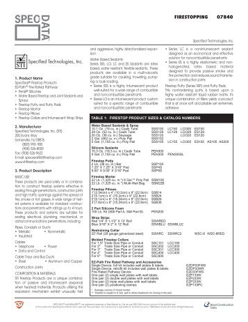 FIRESTOPPING 07840 - STI - Specified Technologies Inc