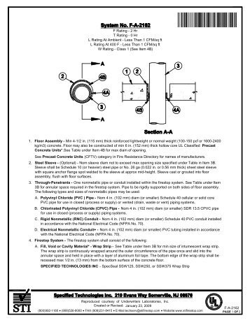 FA-2162 - STI - Specified Technologies Inc