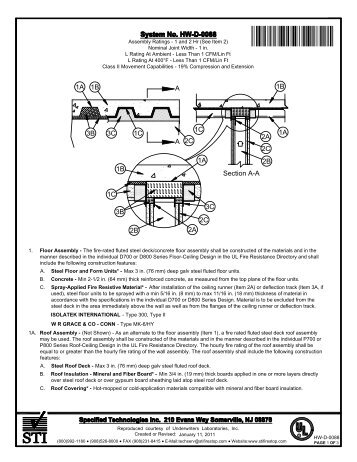 HW-D-0088 - STI - Specified Technologies Inc