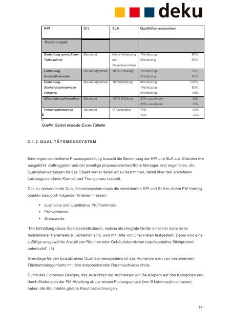 âNeue Wege gehenâ als PDF - DEKU Dienstleistungen GmbH