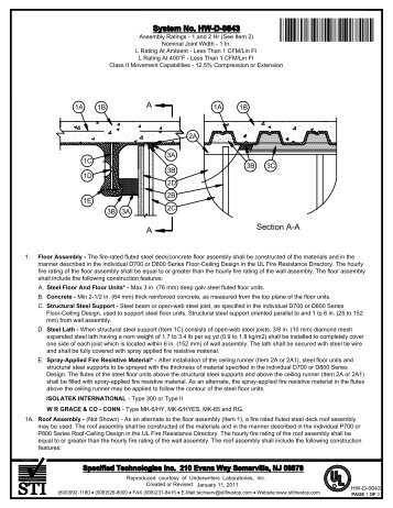 HW-D-0643 - STI - Specified Technologies Inc