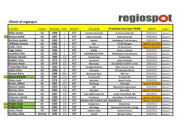 AA D Final list of regiospot clients 18th of July 2011