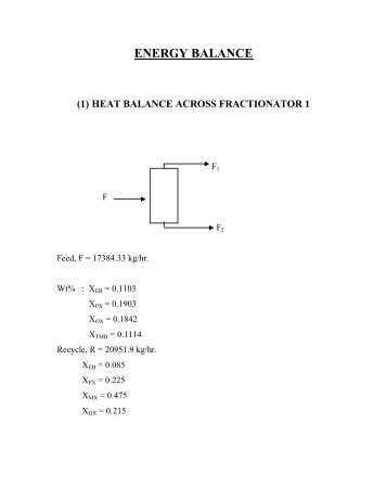 ENERGY BALANCE