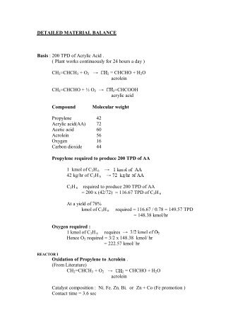 DETAILED MATERIAL BALANCE Basis : 200 TPD of Acrylic Acid ...