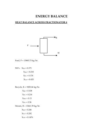 ENERGY BALANCE