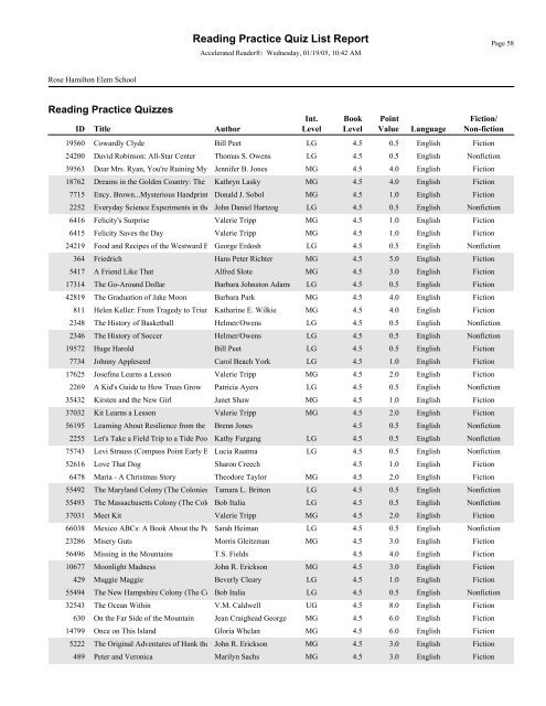 Reading Practice Quiz List Report - EZWebSite