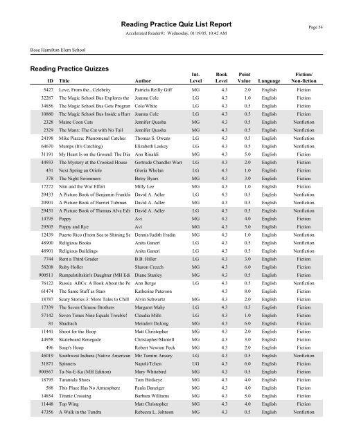 Reading Practice Quiz List Report - EZWebSite