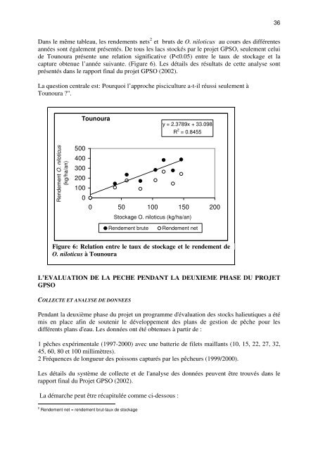 RAPPORT GENERAL DE L'ATELIER ... - Nefisco.org