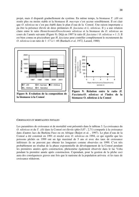 RAPPORT GENERAL DE L'ATELIER ... - Nefisco.org