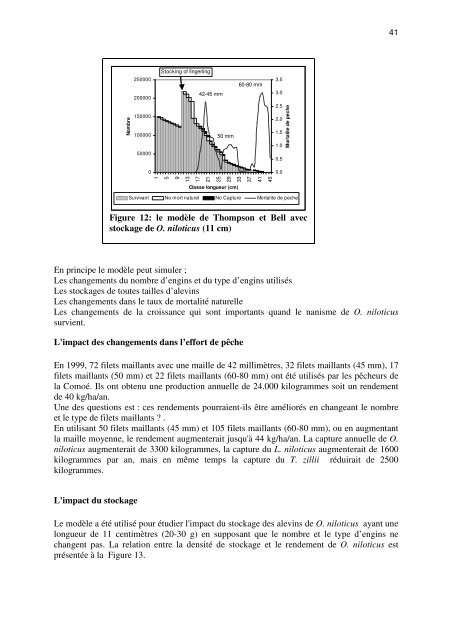 RAPPORT GENERAL DE L'ATELIER ... - Nefisco.org