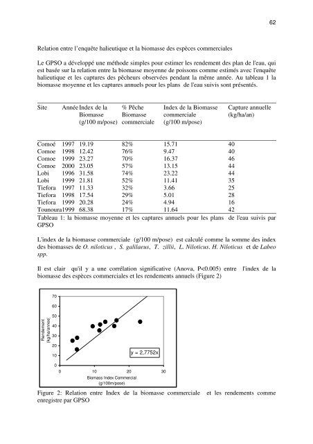 RAPPORT GENERAL DE L'ATELIER ... - Nefisco.org