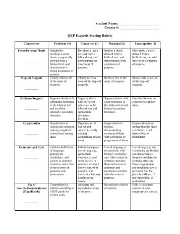 New** Exegesis Scoring Rubric