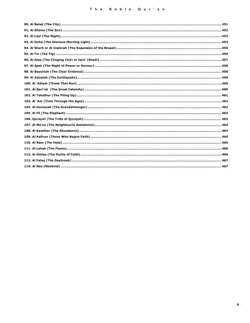 English Quran with Commentaries By Yusuf-ali - HolyBooks.com