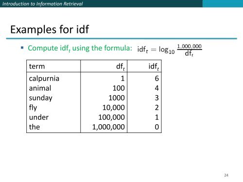 Introduction to Information Retrieval