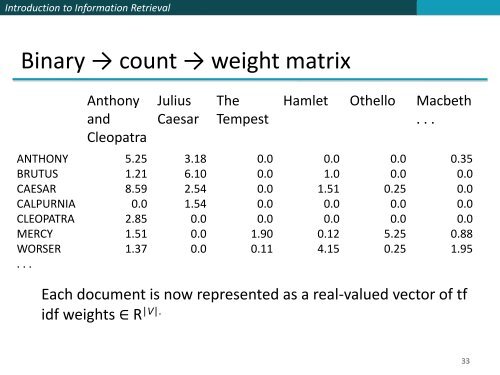 Introduction to Information Retrieval