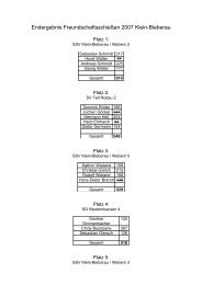 Endergebnis FreundschaftsschieÃen 2007 - SSV Klein-Bieberau ...