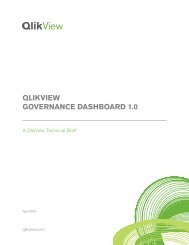 QLIKVIEW GOVERNANCE DASHBOARD 1.0