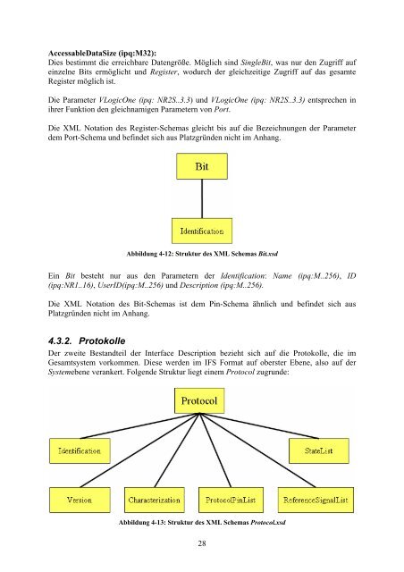 Visualisierung von Parametern komplexer Schnittstellen ... - ihmor.de