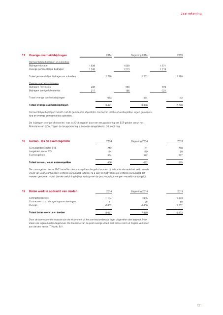 ROC in transitie