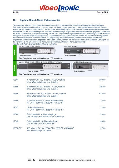 CCTV-Video Händlerpreisliste 2015 gültig ab 01.05.15