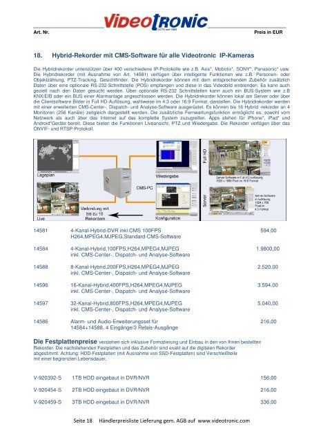 CCTV-Video Händlerpreisliste 2015 gültig ab 01.05.15