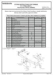 Page1 Inst.ai - Australian Nissan X-Trail Forum and Store