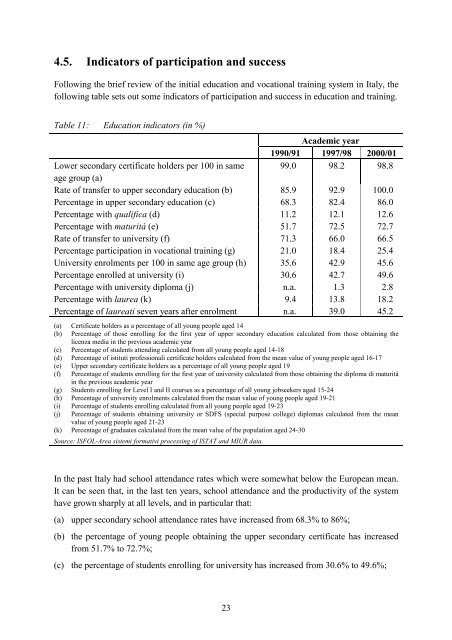 Vocational education and training in Italy