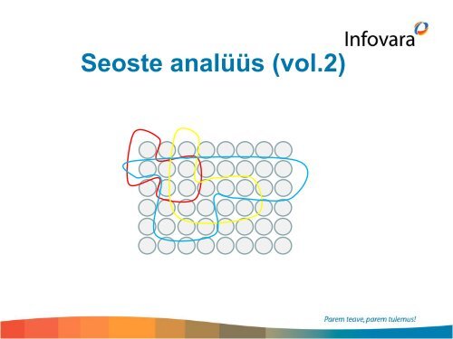 Ärianalüüs inimestele - Infovara OÜ